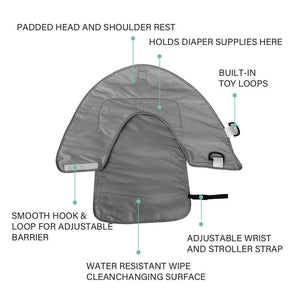 3-in-1 Diaper Changing Pad - No More Messy Hands!